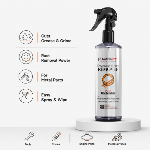 Car Degreaser